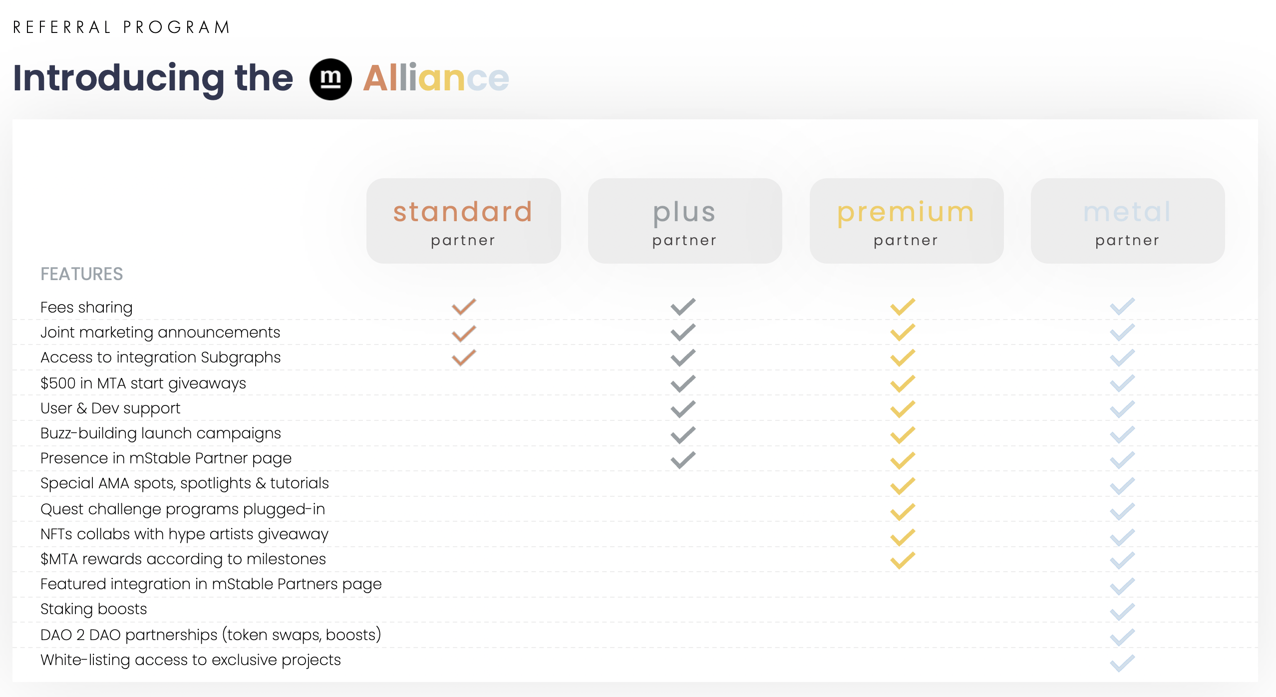 alliance-tiers